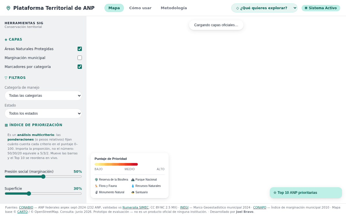 FMCN — Prototipo