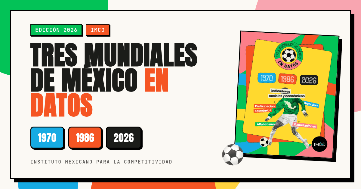 Tres Mundiales